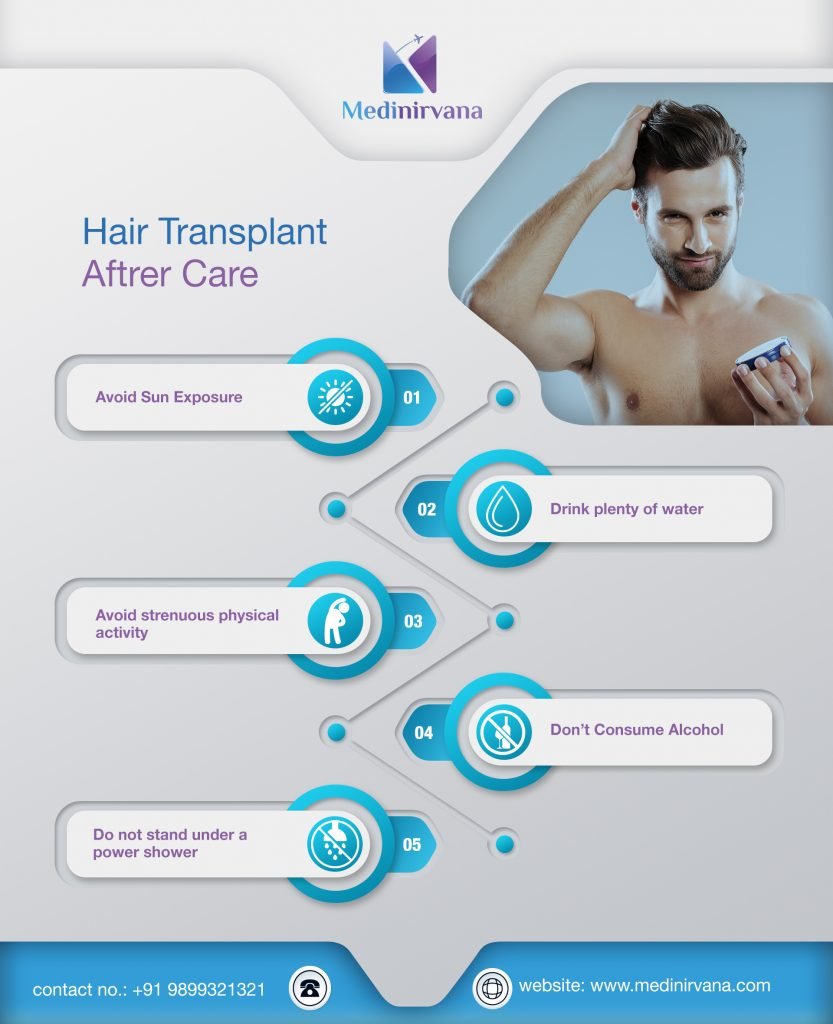 hair-transplant-in-india