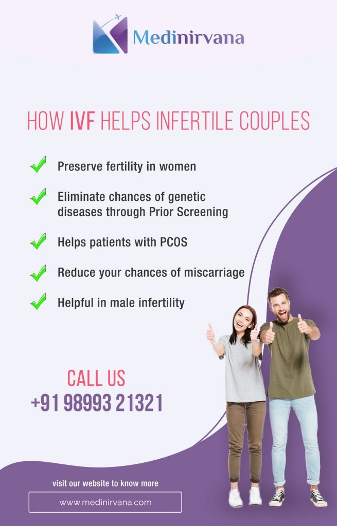 IVF-treatment-in-india