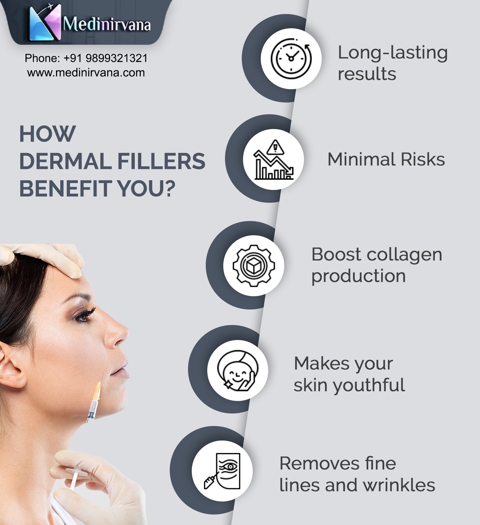 Dermal Fillers Treatment Cost In India And More Medinirvana