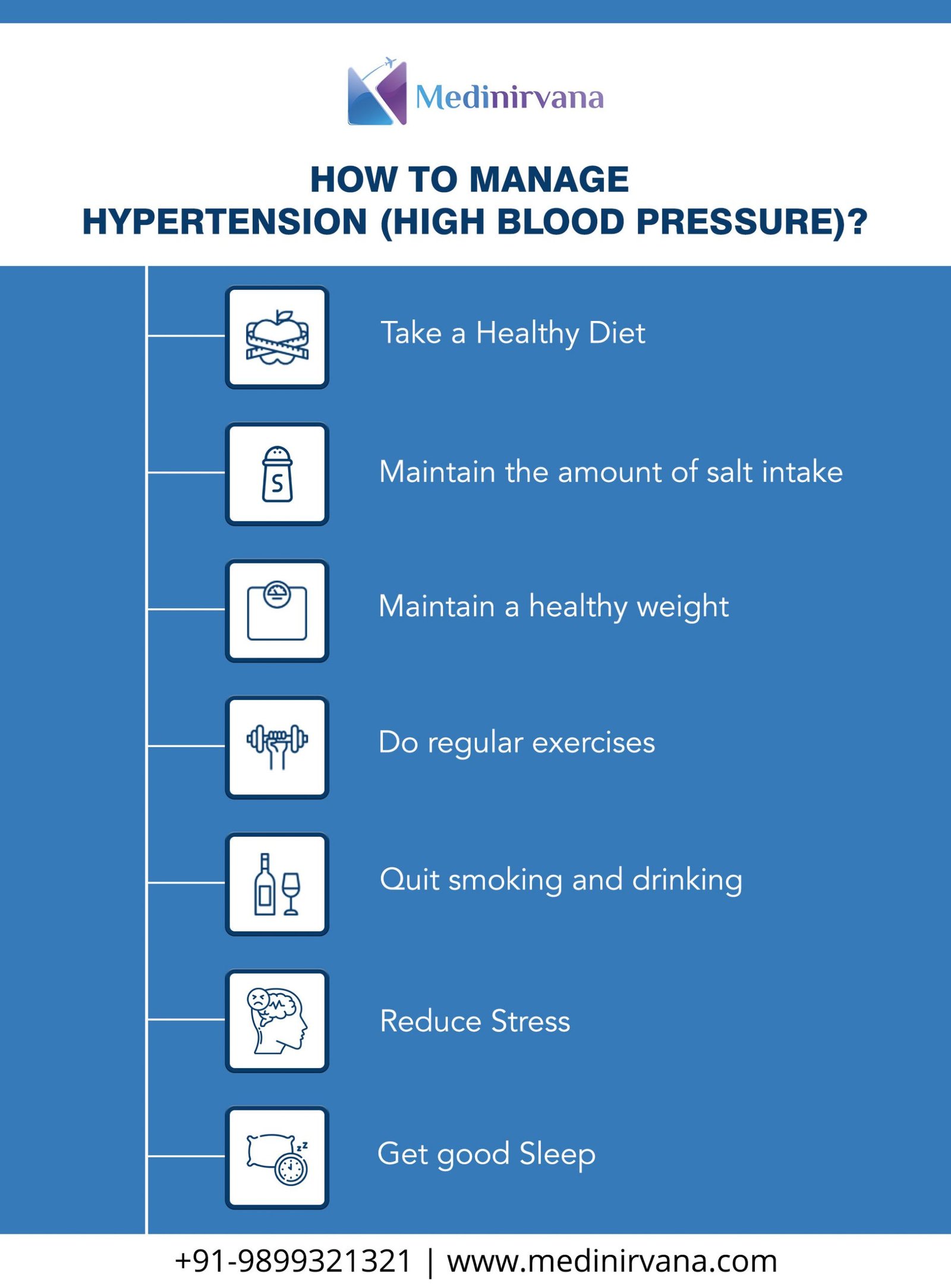 Hypertensive Heart Diseases Treatment in India
