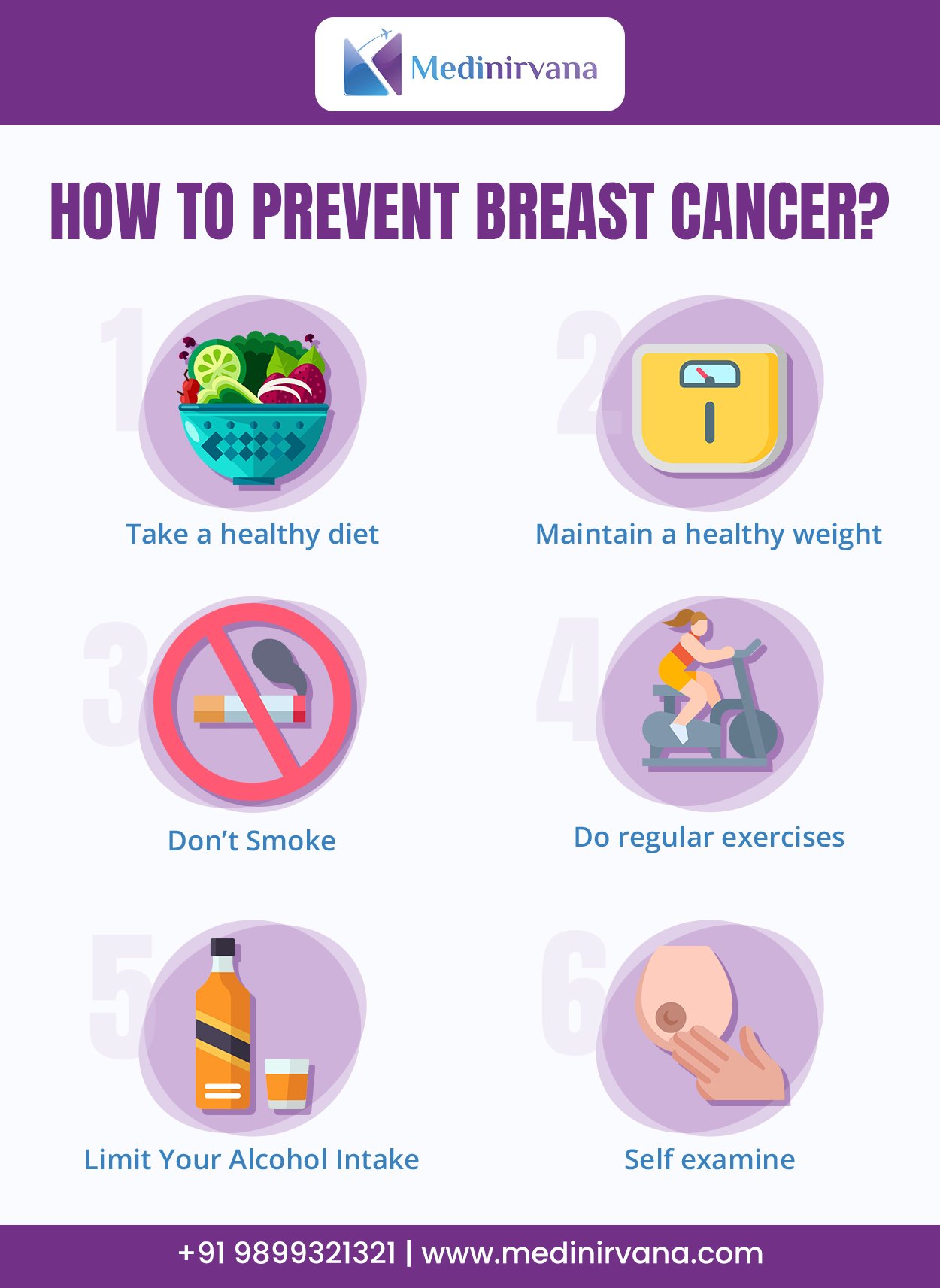 How to Prevent Breast Cancer