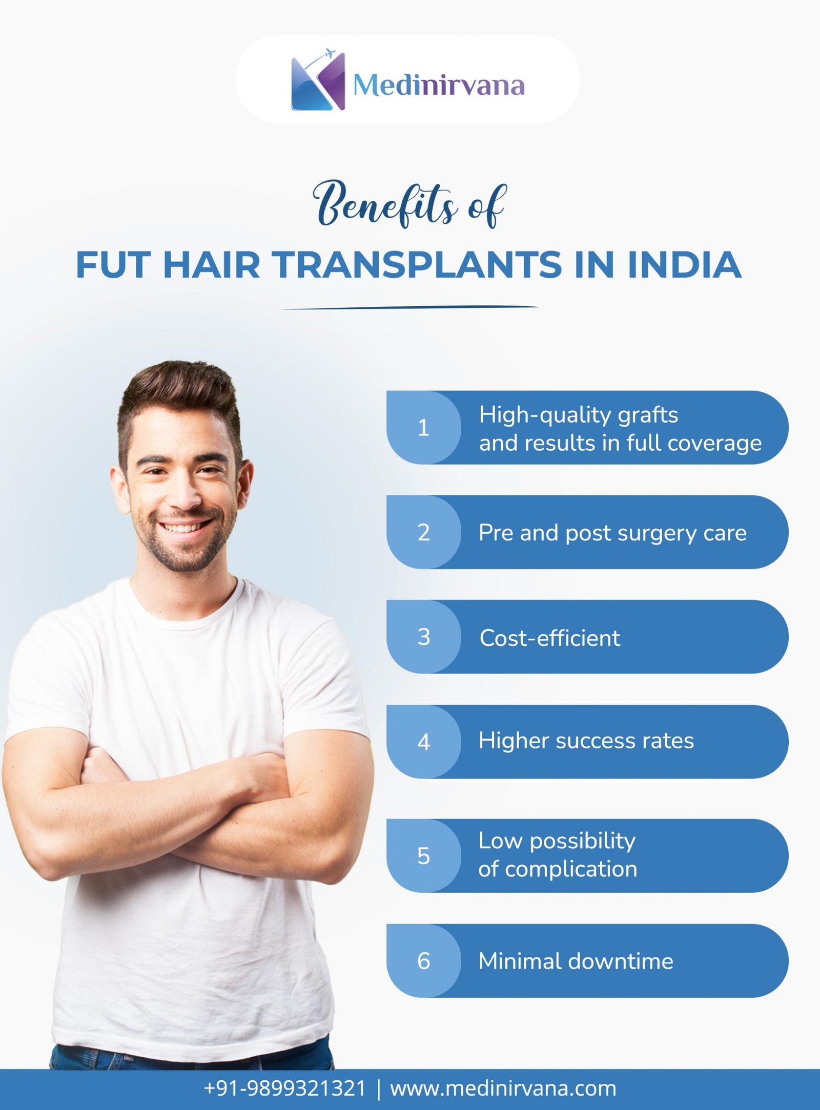 Hair Transplant In Hyderabad